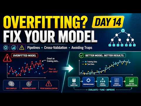 Stop Overfitting! Improve ML Models the Right Way | Data Science Day 14